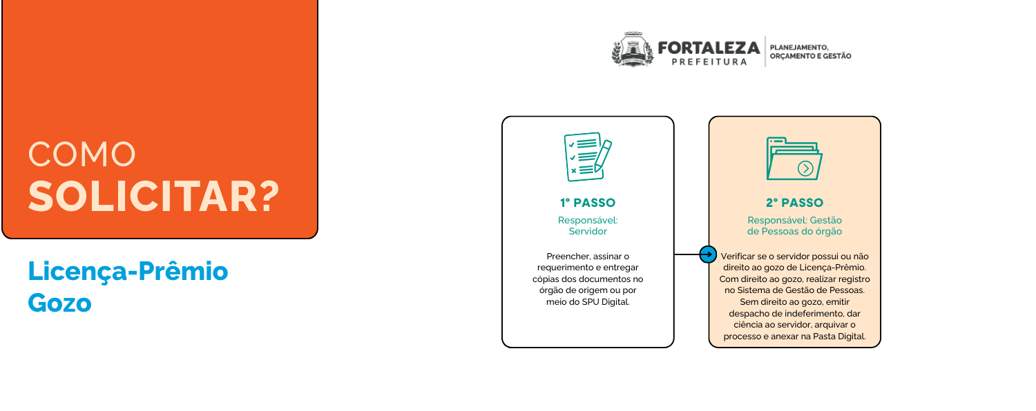 licenca premio gozo1